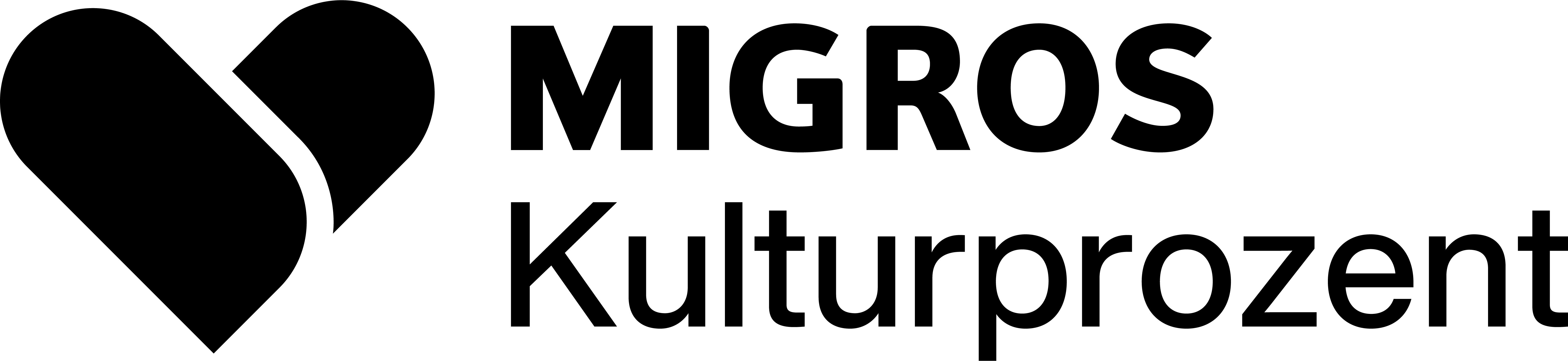 Migros Kulturprozent (ohne Text)